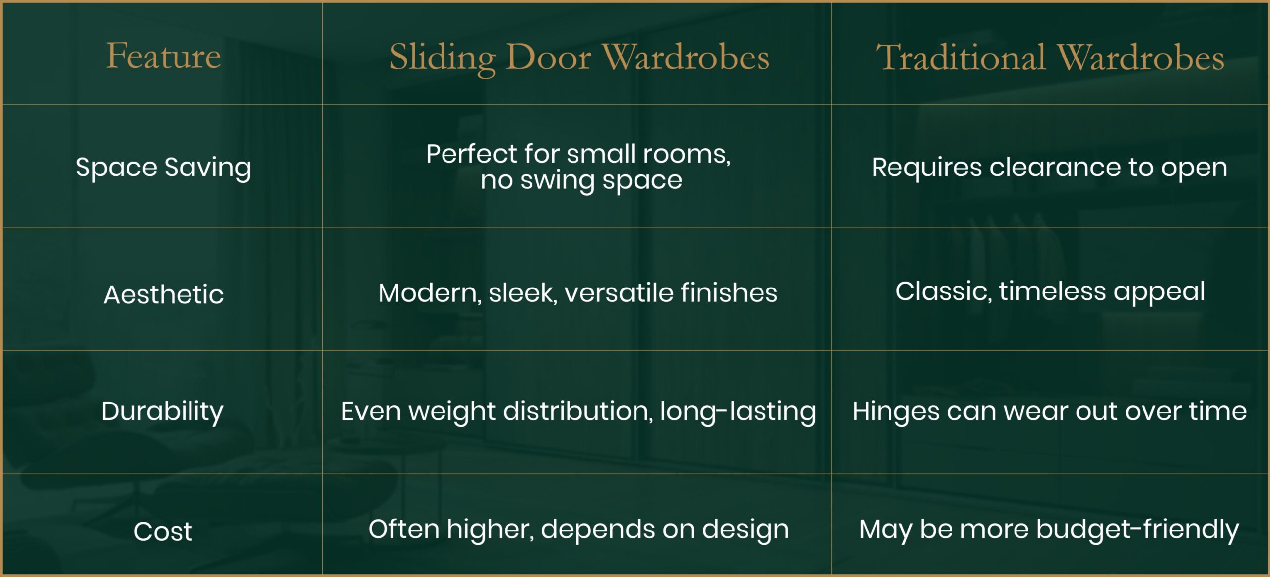 wardrobe features banner